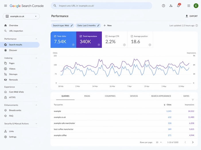 Google Search Console Screenshot