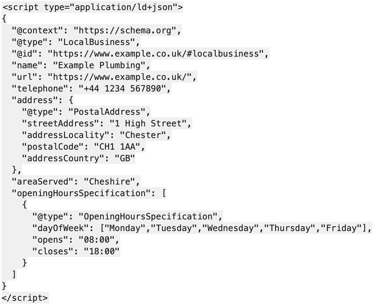 Description of image